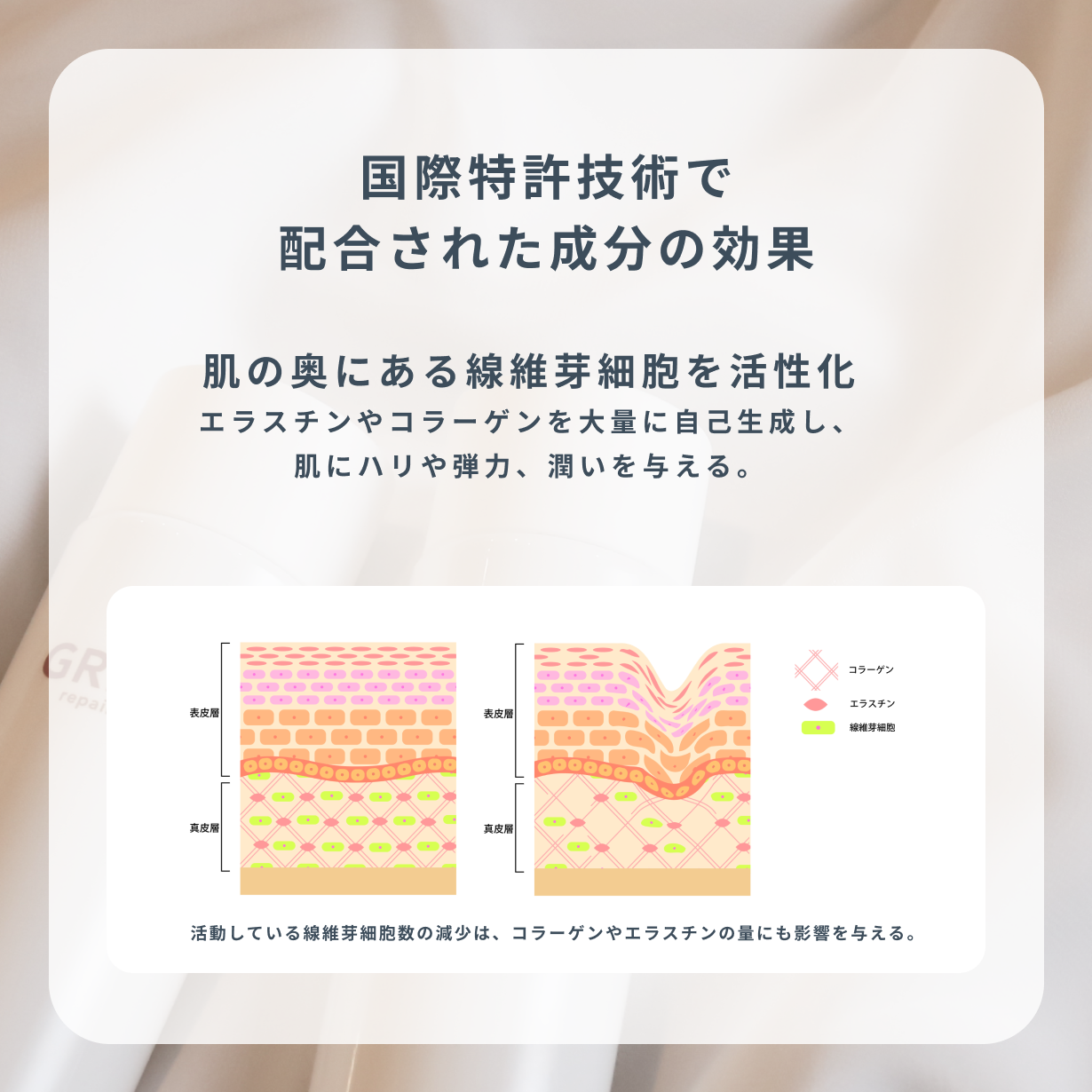 GRLOW repair toner